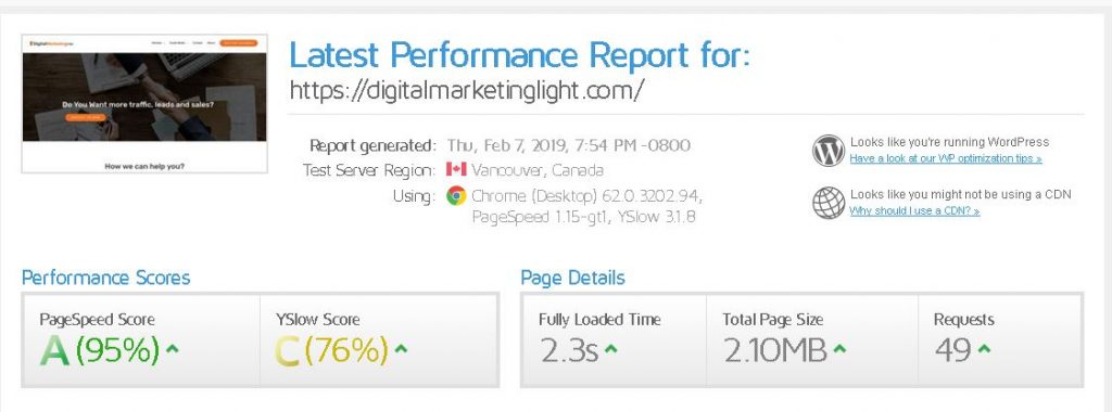GT- METRIX Digital Marketing Light